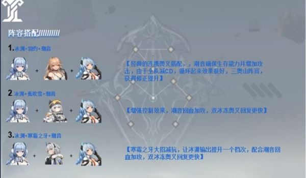 深空之眼平民队伍冰渊怎么搭配 队伍搭配攻略