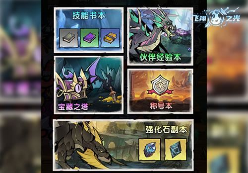 《飞翔之光》特色曝光 策略放置 伙伴同行