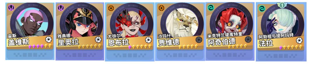 众神派对最强主C培养推荐攻略