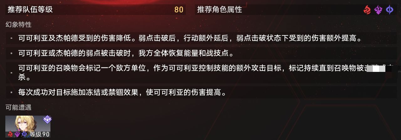 崩坏星穹铁道虚境味探绝望模式可可利亚阵容推荐攻略