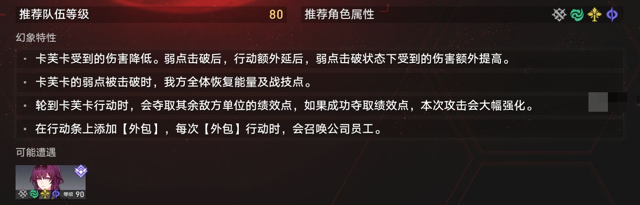 崩坏星穹铁道虚境味探绝望模式卡芙卡阵容推荐攻略