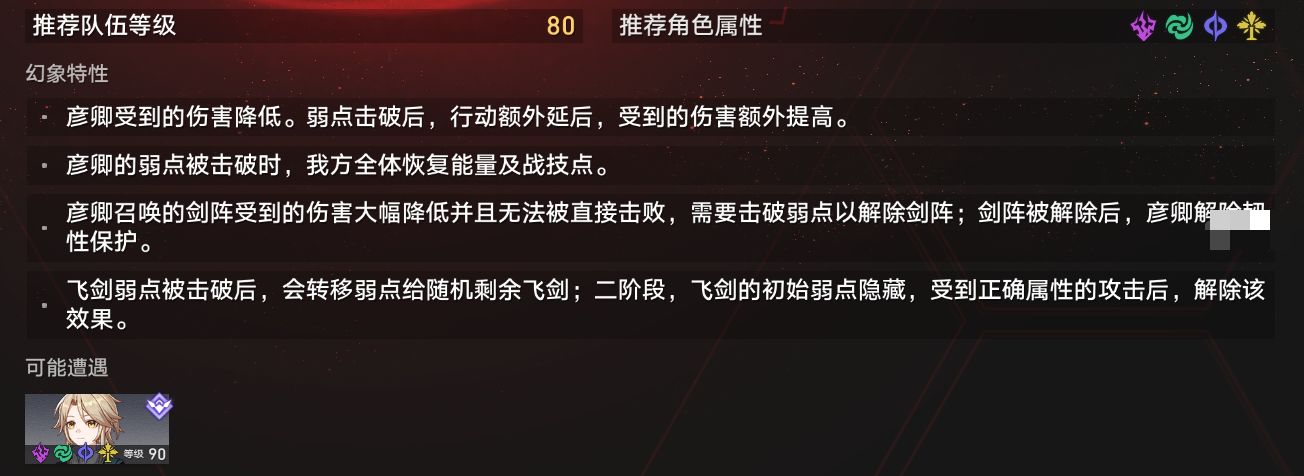 崩坏星穹铁道虚境味探绝望模式彦卿阵容推荐攻略