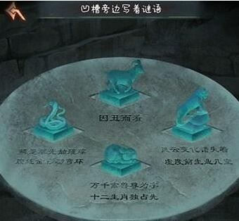 阿姐鼓3偃师传第四章怎么过