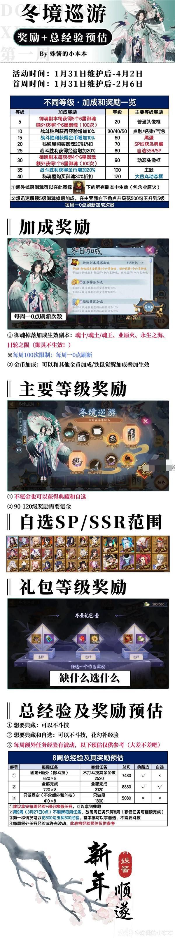 阴阳师冬境巡游活动首周玩法攻略详解