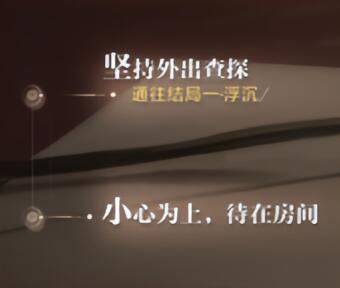 世界之外他的游戏百分百收集度怎么达成