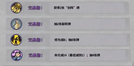 弈仙牌琴剑阵卡组推荐 琴剑阵阵容打法搭配攻略