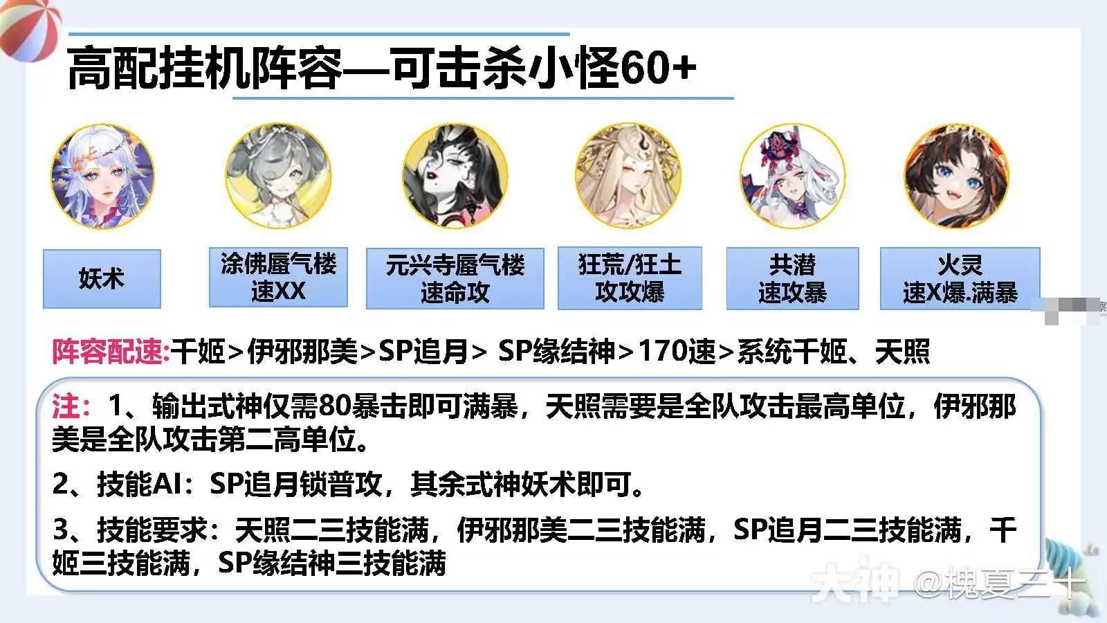 阴阳师极光漩流全自动挂机阵容配置攻略