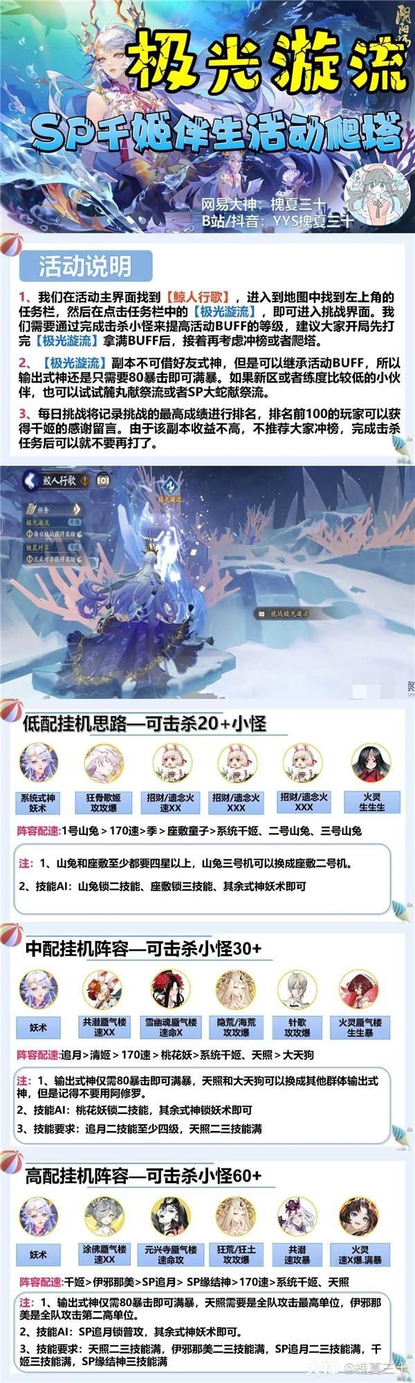 阴阳师鲸汐永歌爬塔冰海异客阵容攻略