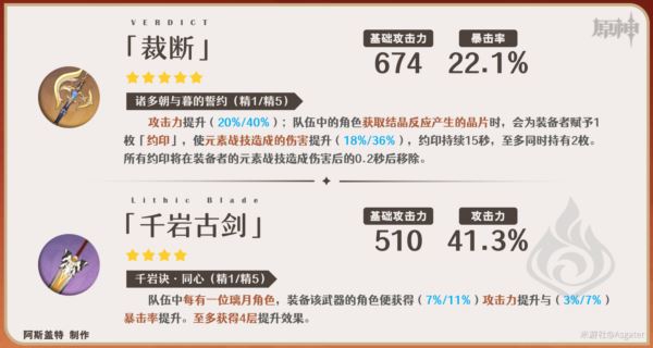 原神最新四星主C怎么玩 嘉明武器推荐排行