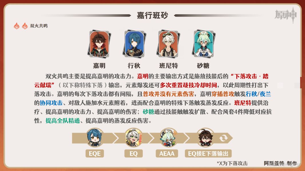 原神嘉明最强阵容推荐搭配攻略