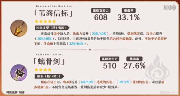 原神最新四星主C怎么玩 嘉明武器推荐排行