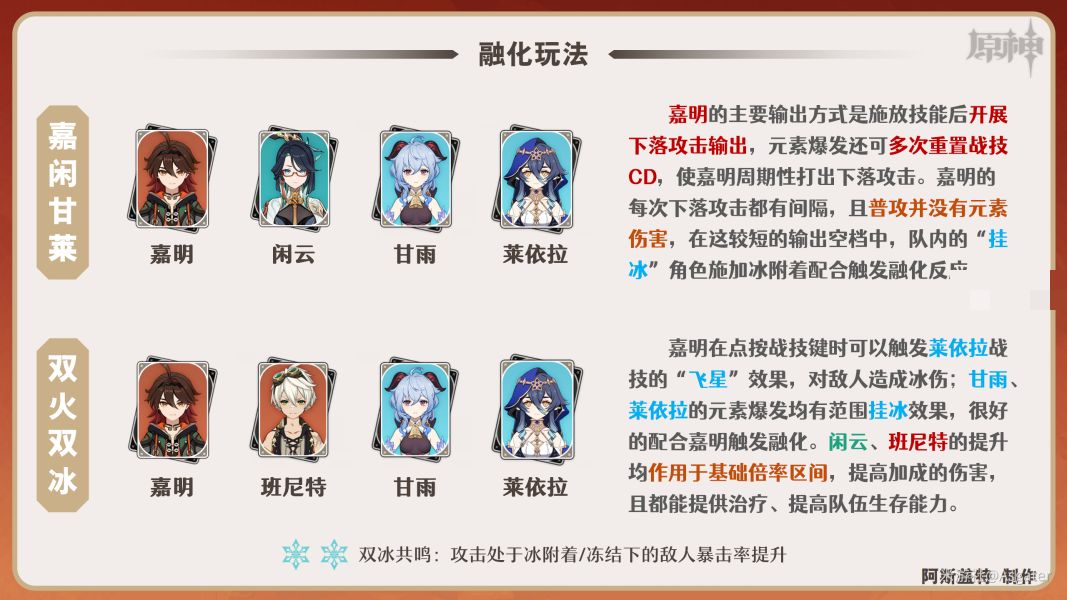 原神嘉明最强阵容推荐搭配攻略