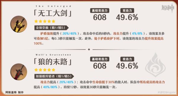 原神最新四星主C怎么玩 嘉明武器推荐排行