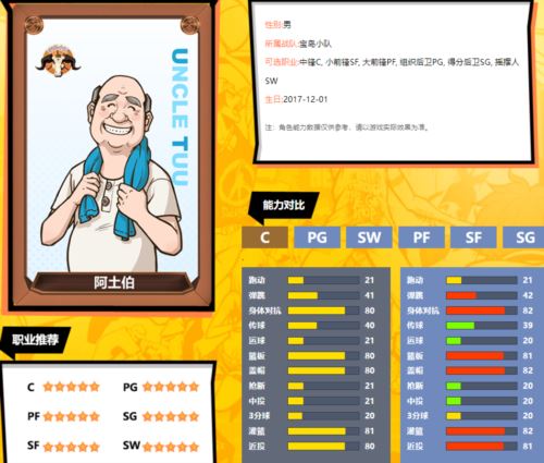 教你如何成为篮下霸主《街头篮球》盖帽基础教学