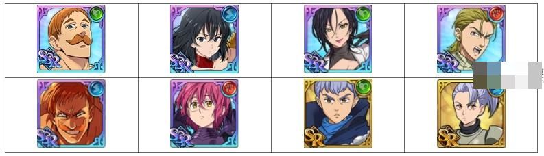 七人传奇究极首领战团长傻白阵容推荐攻略