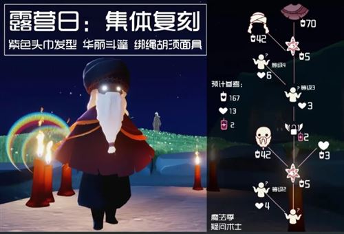 光遇露营日复刻能兑换什么 兑换物品一览 光遇露营日复刻能兑换什么 兑换物品一览