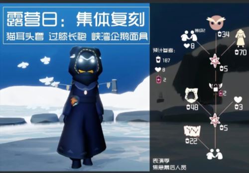 光遇露营日复刻能兑换什么 兑换物品一览 光遇露营日复刻能兑换什么 兑换物品一览