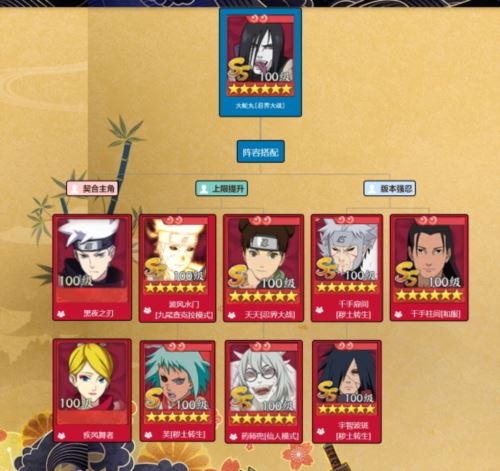 火影忍者:忍者新世代全新SS忍大蛇丸 攻略阵容推荐 火影忍者:忍者新世代全新SS忍大蛇丸 攻略阵容推荐