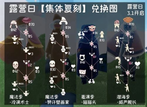 光遇露营日复刻能兑换什么 兑换物品一览