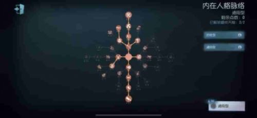 渡鸦猎捕《第五人格》监管者“噩梦”基础攻略来袭