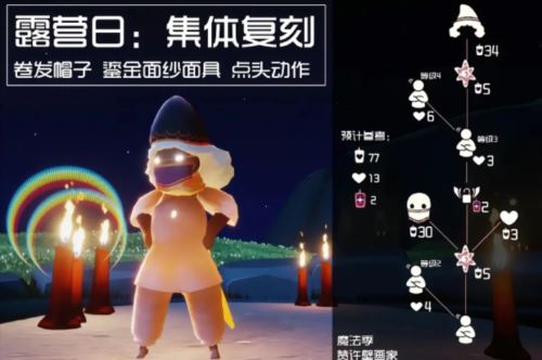 光遇露营日复刻能兑换什么 兑换物品一览