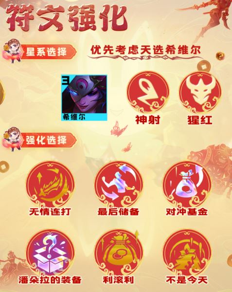 金铲铲之战S10猩红神射怎么玩 阵容搭配推荐 金铲铲之战S10猩红神射怎么玩 阵容搭配推荐