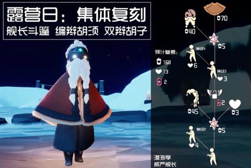 光遇露营日复刻能兑换什么 兑换物品一览