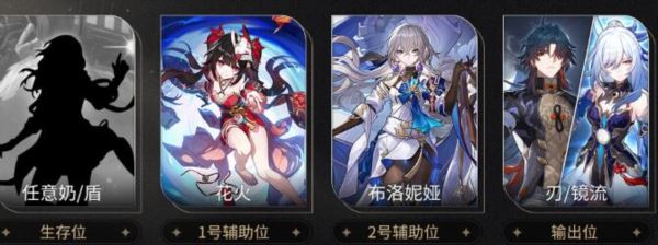 崩坏星穹铁道花火怎么配队 阵容推荐及思路讲解