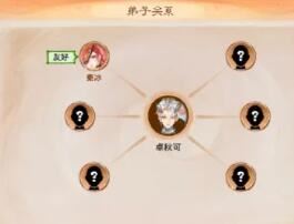 最强祖师如何让弟子结为道侣 最强祖师如何让弟子结为道侣