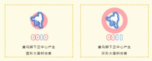 天涯明月刀 心剑战境S9第三位首领橙须黛马通关攻略 天涯明月刀 心剑战境S9第三位首领橙须黛马通关攻略