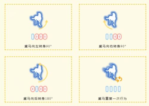 天涯明月刀 心剑战境S9第三位首领橙须黛马通关攻略 天涯明月刀 心剑战境S9第三位首领橙须黛马通关攻略