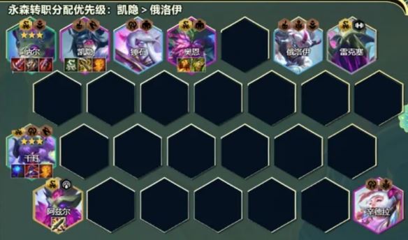 金铲铲之战手游6永森千珏怎么玩 s11阵容一览