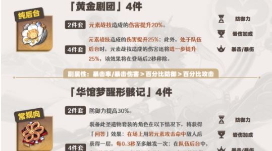 原神千织技能机制介绍 培养攻略圣遗物推荐