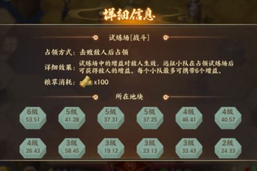 《火影忍者：忍者新世代》忍界远征毒雾沁香玩法攻略