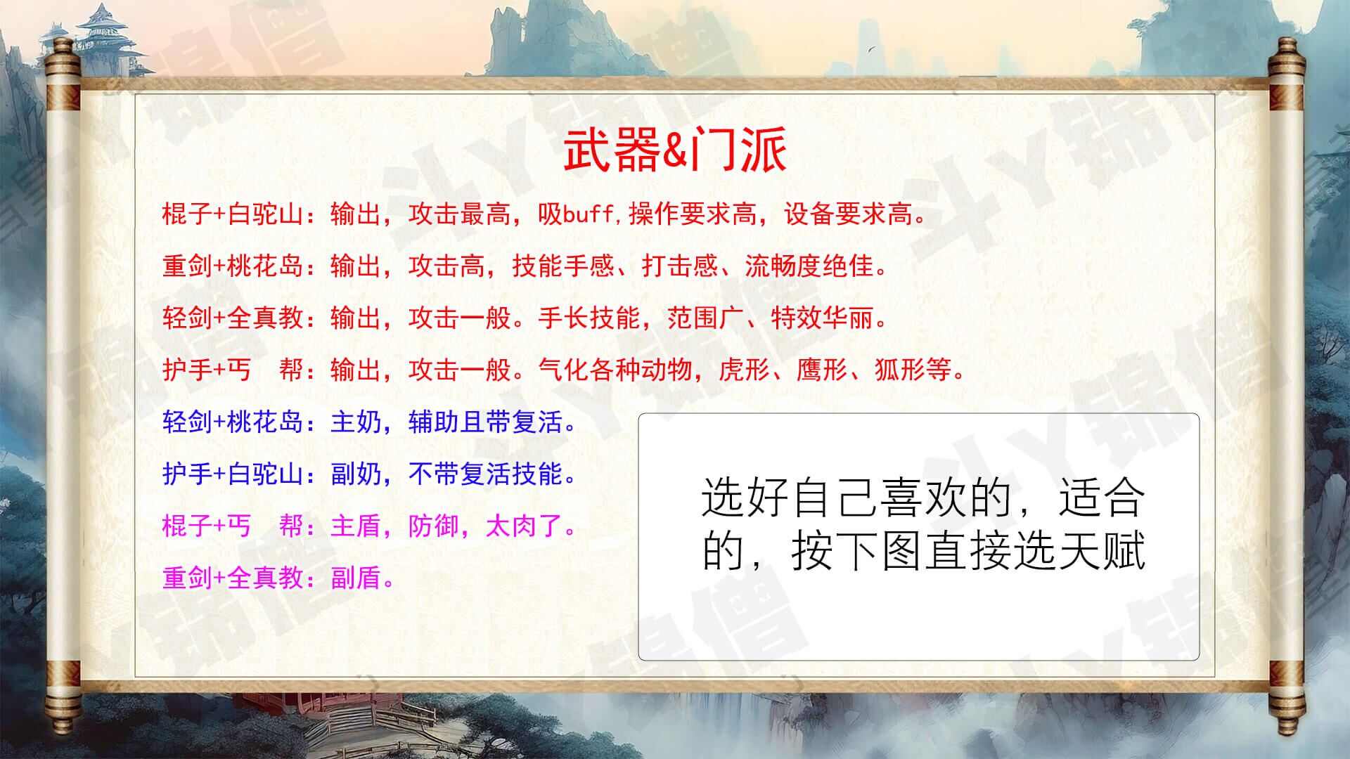 网易射雕游戏武器门派选择推荐攻略