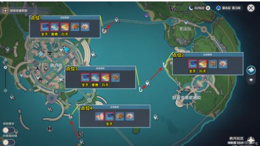 原神灰河渡手钓鱼点在哪里 装备获取攻略