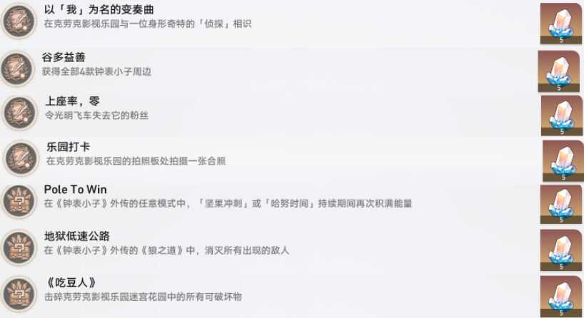 崩坏星穹铁道2.1克劳克影视乐园全部隐藏成就解锁攻略