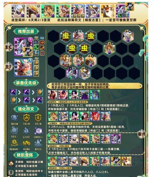 云顶之弈手游s11虫子阵容搭配 天将虚空虫军阵容推荐 云顶之弈手游s11虫子阵容搭配 天将虚空虫军阵容推荐