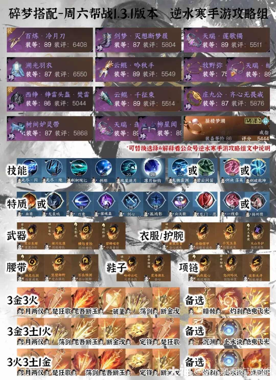 逆水寒手游1.3.1所有职业帮战最新装备搭配推荐攻略
