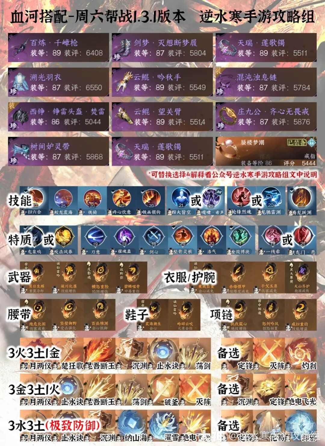 逆水寒手游1.3.1所有职业帮战最新装备搭配推荐攻略