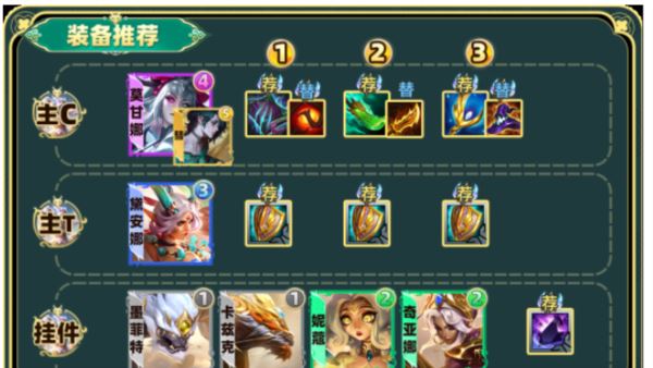 云顶之弈手游s11虫子阵容搭配 天将虚空虫军阵容推荐 云顶之弈手游s11虫子阵容搭配 天将虚空虫军阵容推荐