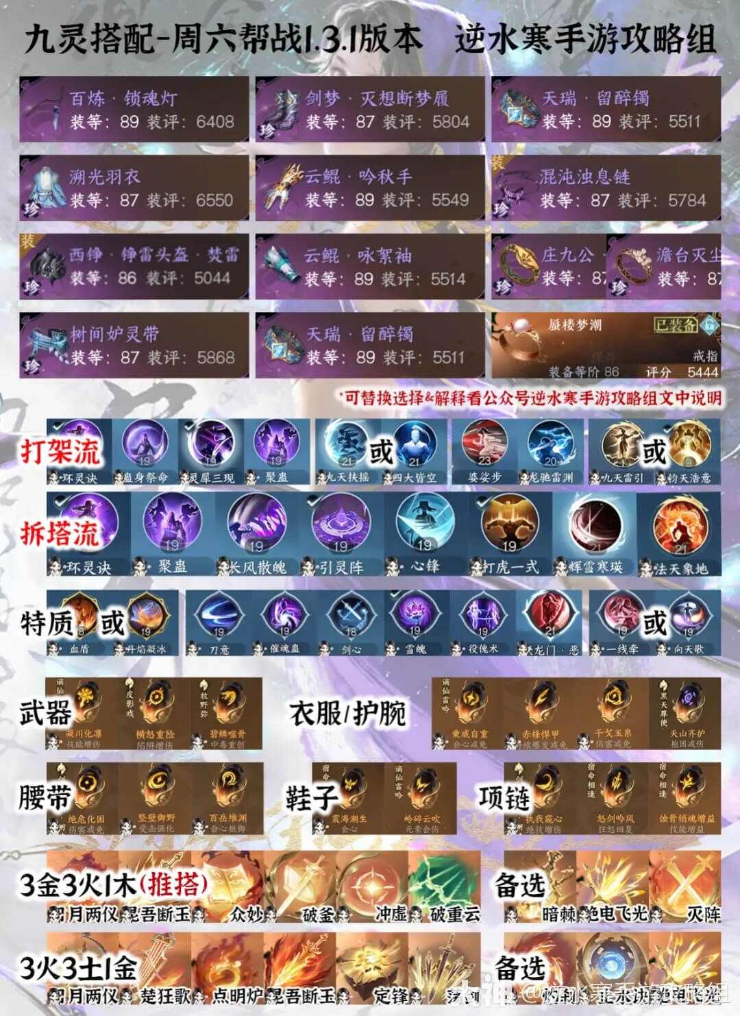 逆水寒手游1.3.1所有职业帮战最新装备搭配推荐攻略
