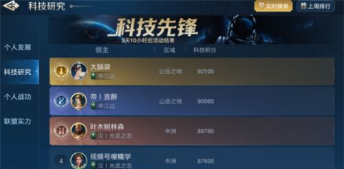 出道即巅峰 世界启元首测掀起玩家狂欢