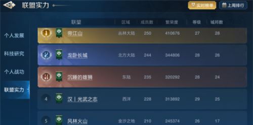 出道即巅峰 世界启元首测掀起玩家狂欢