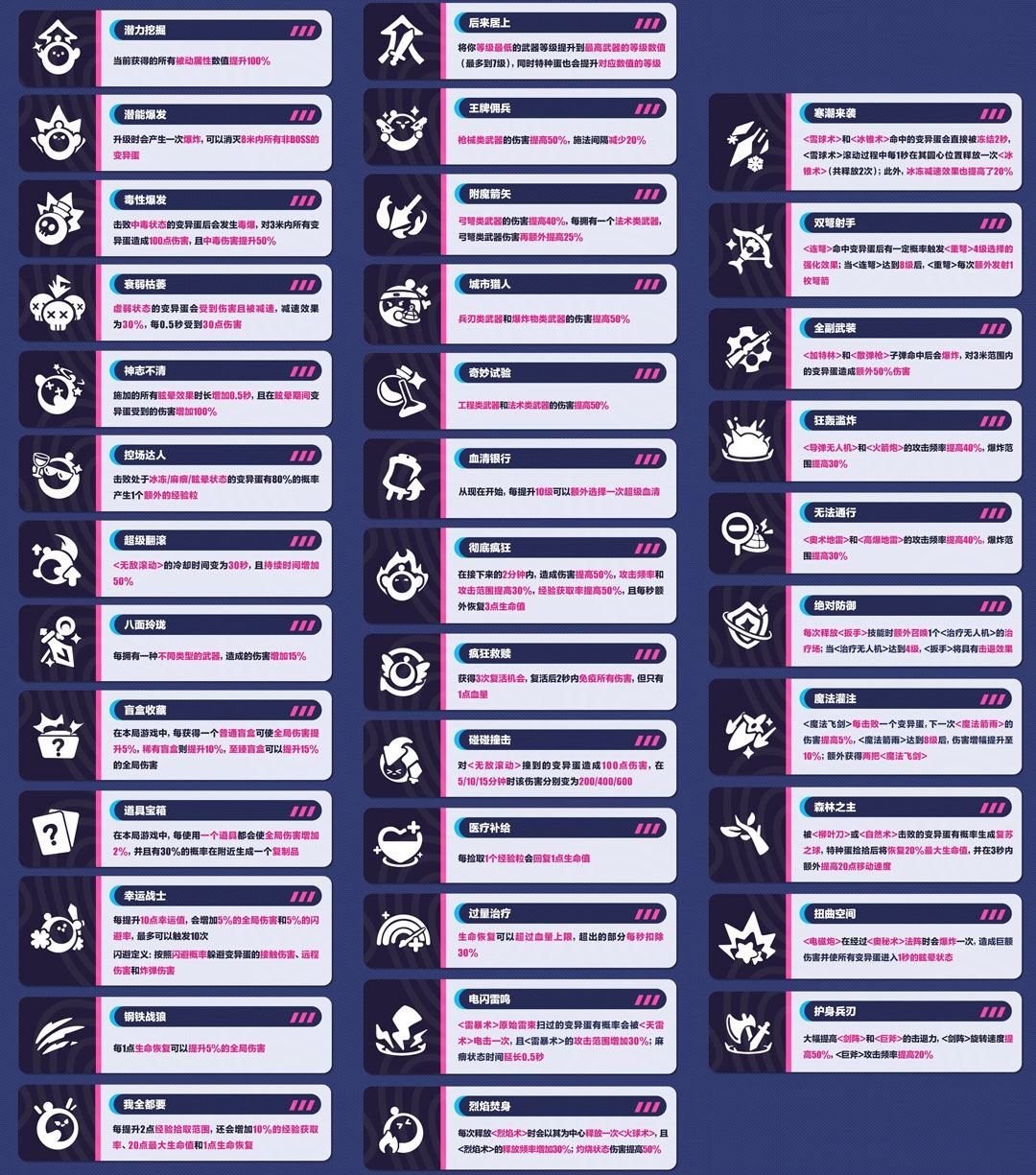 《蛋仔派对》变异蛋狂潮2.0玩法全新上线 《蛋仔派对》变异蛋狂潮2.0玩法全新上线