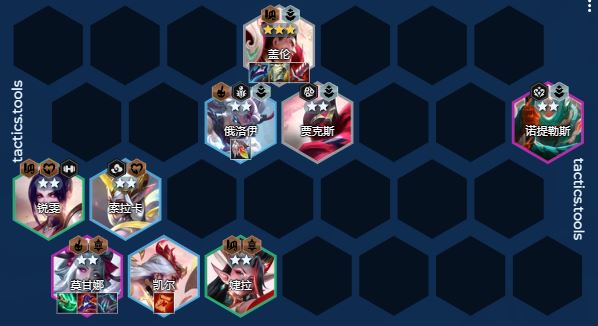 金铲铲之战s11传奇英雄 盖伦最强出装玩法讲解