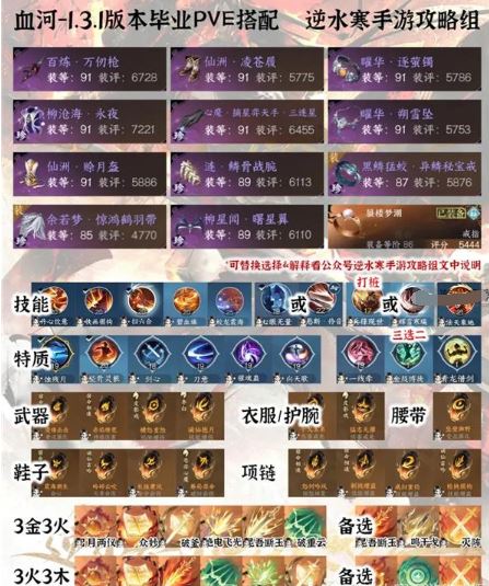 逆水寒手游1.3.1装备怎么配 PVE毕业配装分享