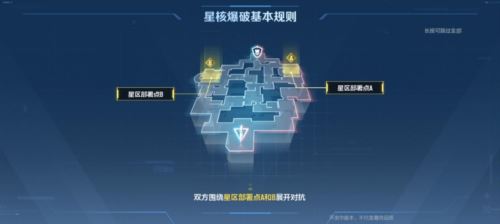 数百万玩家都在等的射击手游