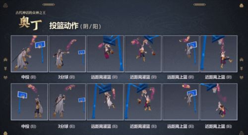 《街头篮球》五一奥丁专属动作赏析 阴阳眼简直太飒