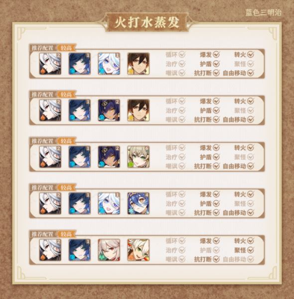 原神仆人怎么伤害高 阿蕾奇诺配队输出手法介绍